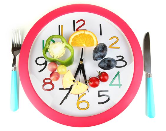 time to eat | WomensByte